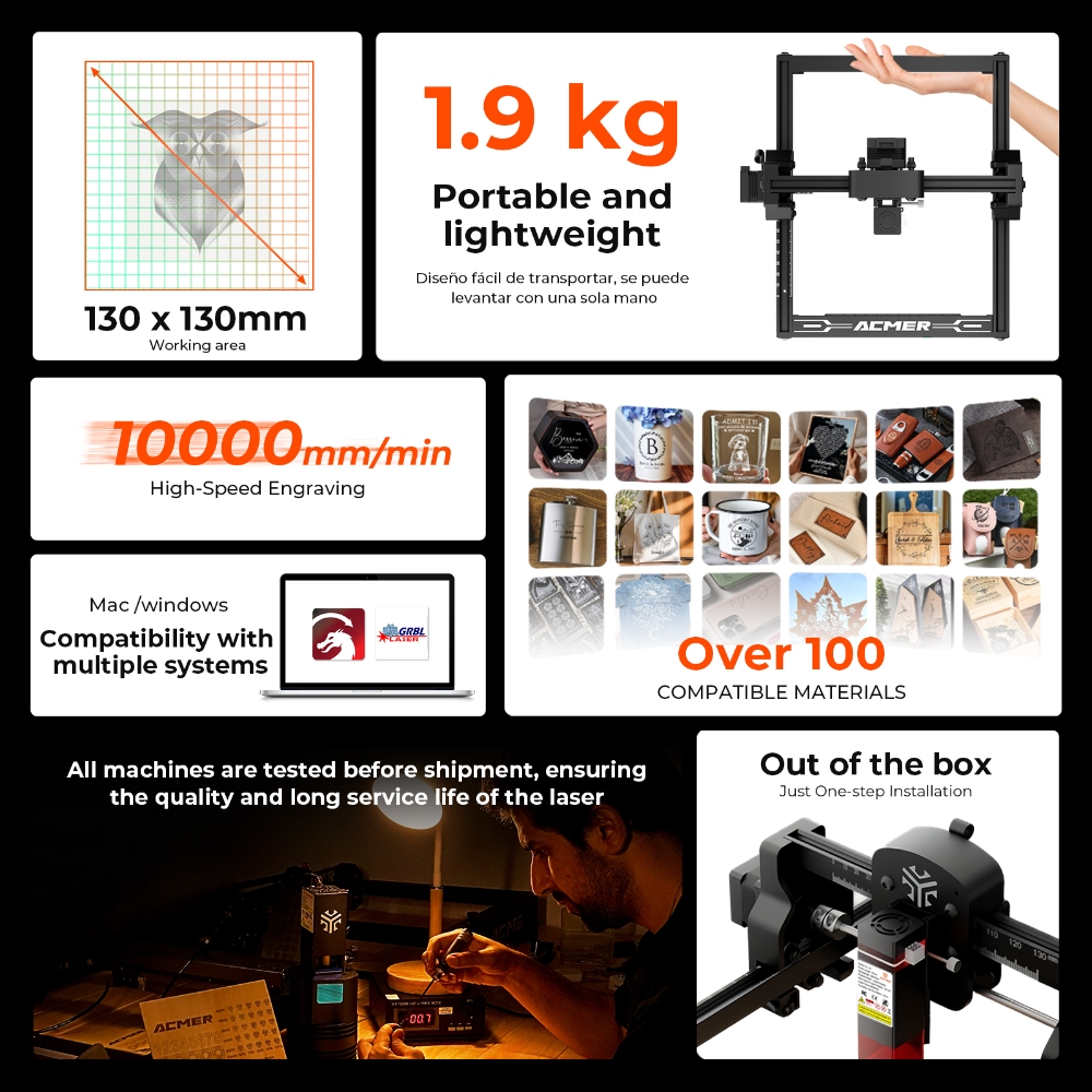 ACMER Mini 2.5/3.5W Laser Engr – Leatherwork Beginner Tools Bewertung und Preis