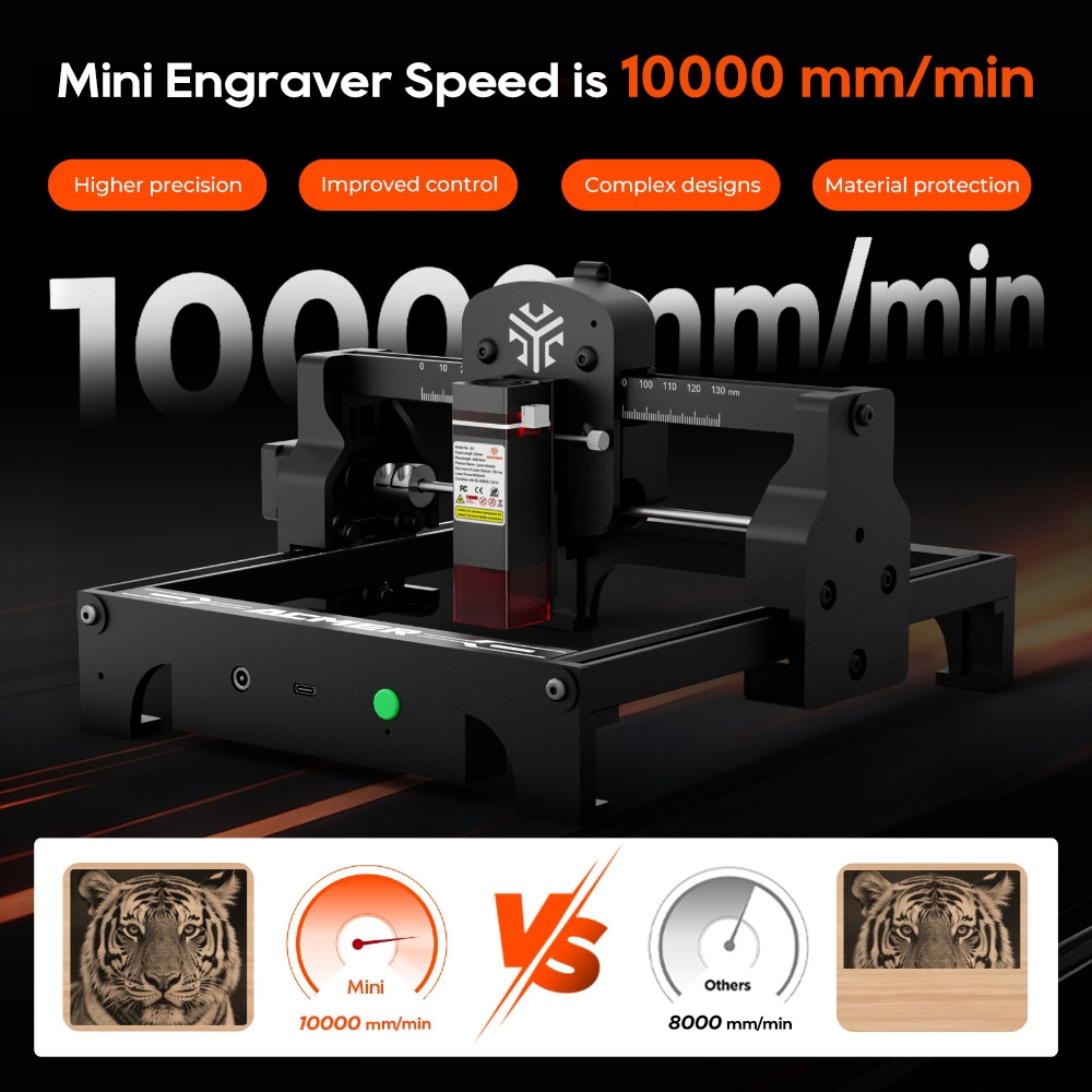 ACMER Mini 2.5/3.5W Laser Engr – Leatherwork Beginner Tools Bewertung und Preis